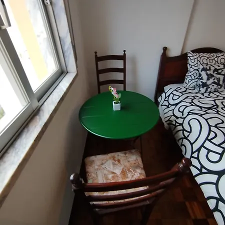 Place To In Lisbon